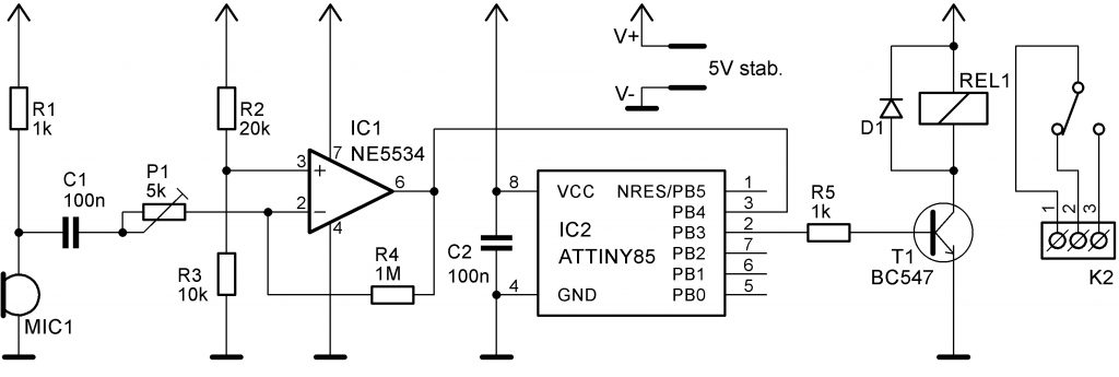 spinac tlesknuti schema