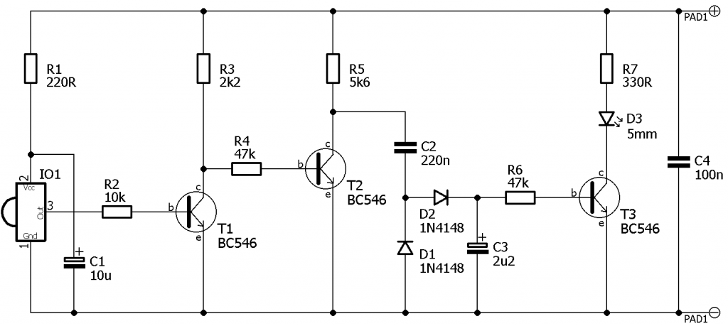 tester ovladace schema